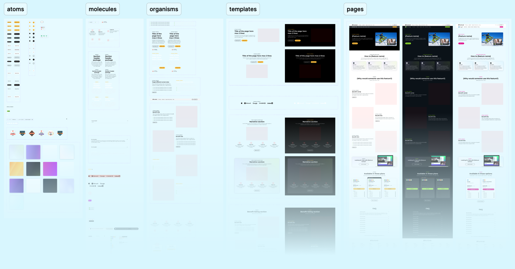 Zoomed out view of components in a Figma design system